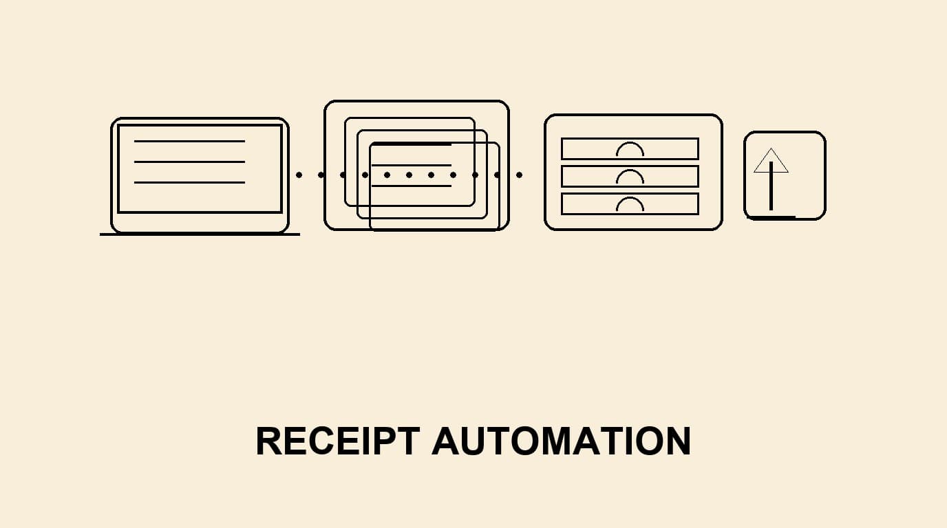 Bonautomatisering voor belastingadviseurs: praktische klantworkflow